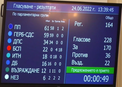 Пуснаха С.Македония да преговаря за приемане в Европейския съюз ВИДЕО