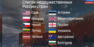 България бе поставена в списъка с неприятелските страни на Русия