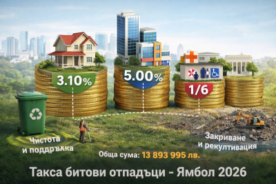 Таксата за битовите отпадъци в Ямбол не се променя