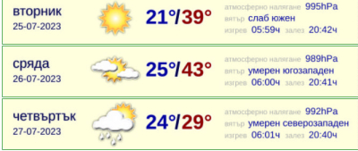 26 юли - очакваме /абсолютен?/ температурен максимум в Ямболско