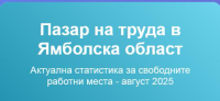84 /обявени/ свободни работни места в Ямболска област - образованието и производството водят търсенето