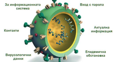 ЗАПОВЕД В Област Ямбол  продължават на неприсъствения учебен процес и непровеждането на извънкласни занимания,