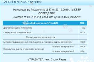 Официално от ВиК Ямбол - Новата цена на водата в областта